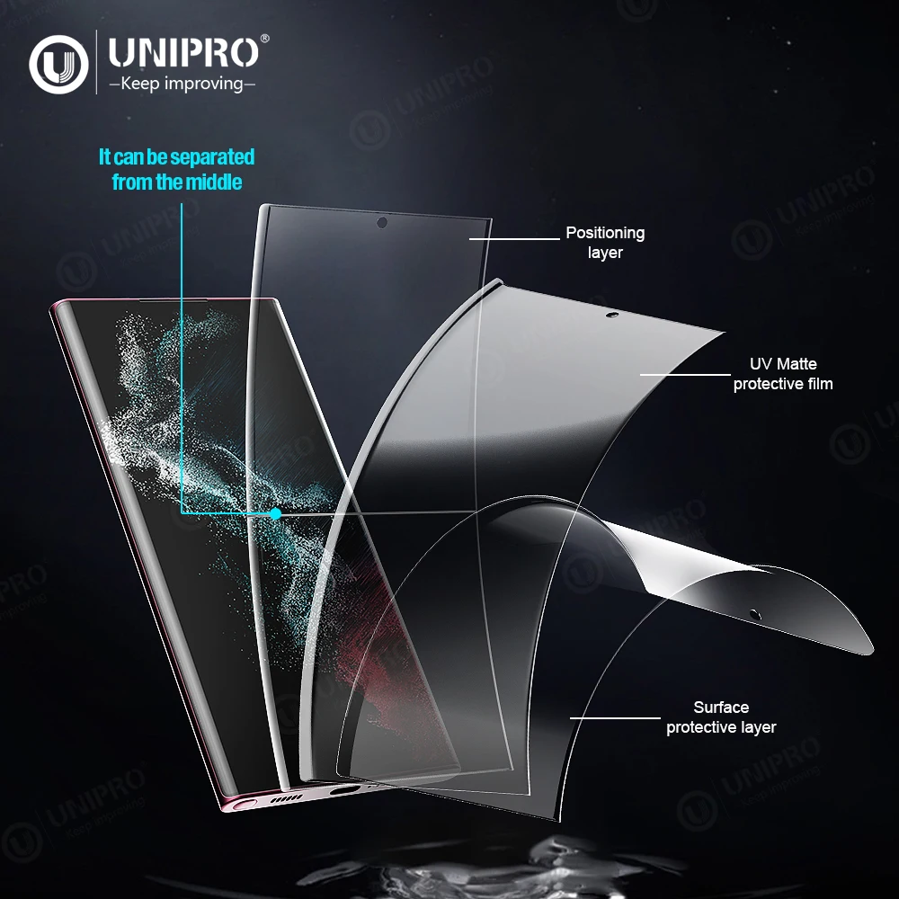 UNIPRO 50Pcs TPU de Hidrogel de Cine Para la Máquina de Corte Protector de Pantalla HD de Claro Mate Anti-azul de Privacidad de Curado UV de la Película Imagen 1