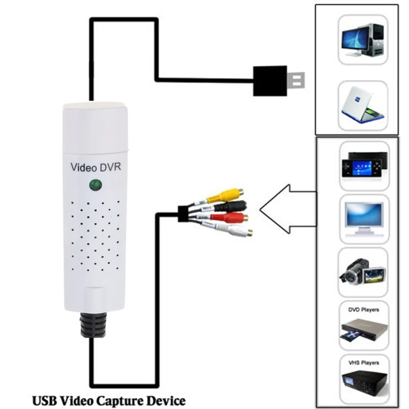 USB 2.0 al Cable de RCA Adaptador Convertidor de Audio de la Tarjeta de Captura de Vídeo Adaptador de Cable de PC DVR de la Tarjeta Para Win7 TV DVD VHS Dispositivo de Captura de 630 Imagen 3